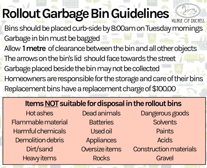 RolloutBins